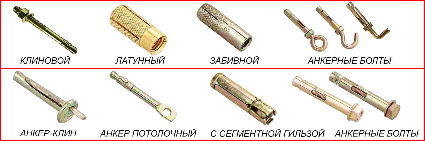 Клиновой анкер для конкретного типа поверхности